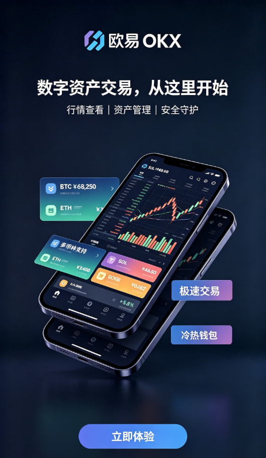 欧交易所app安装充值与资产管理