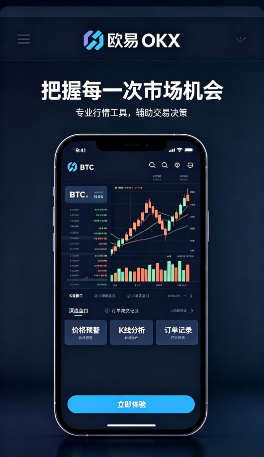 欧交易所app安装下单交易操作演示